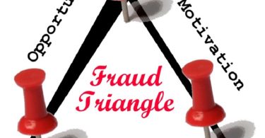 Use the Fraud Triangle To Avoid Scams